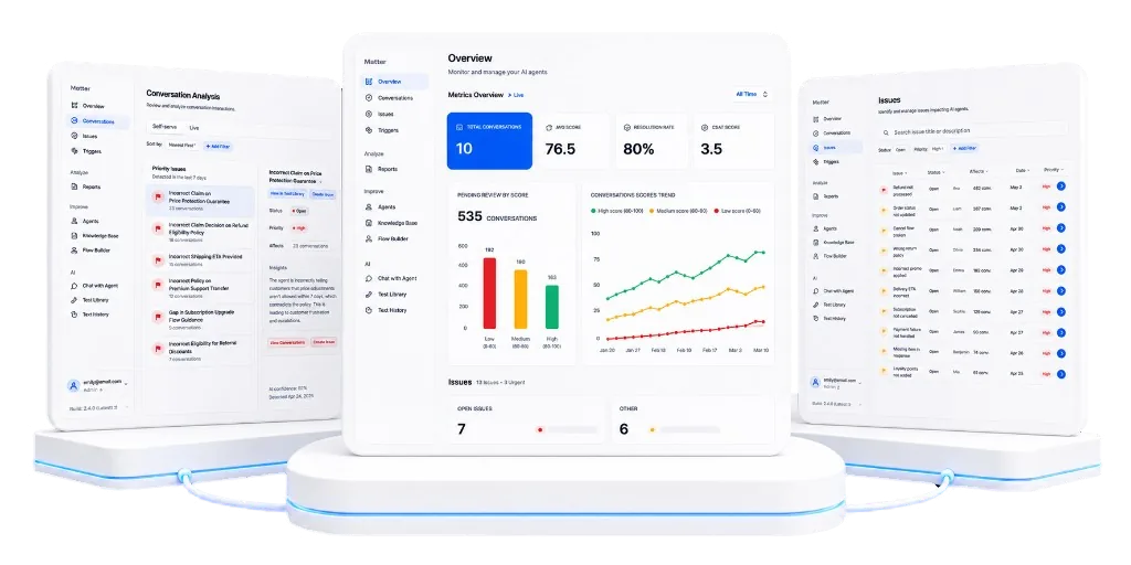 AvonAI dashboard showing conversation analytics and agent performance